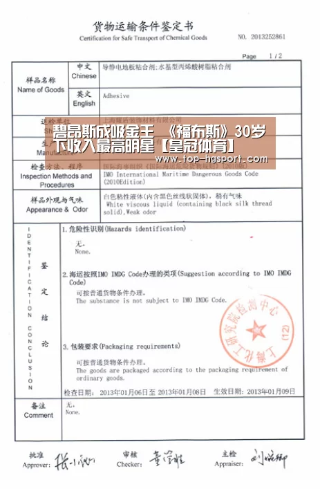 碧昂斯成吸金王 《福布斯》30岁下收入最高明星【皇冠体育】